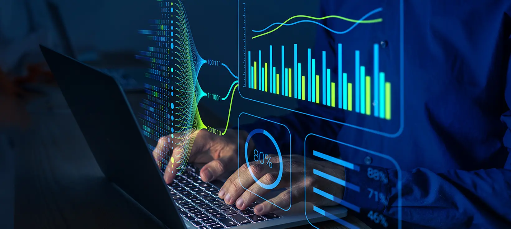 Digital transformation and automation: Future innovation 0